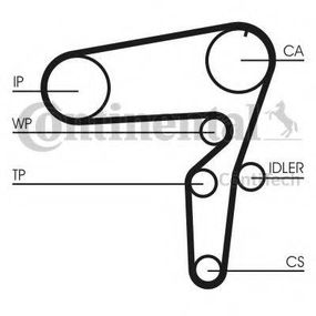 Водяний насос + комплект зубчастого ременя (Вир-во Contitech) CONTITECH CT1105WP2 на OPEL ASTRA J Sports Tourer