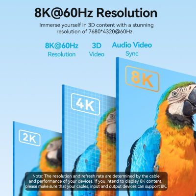 Кабель мультимедийный USB-C to HDMI M 1.8m 8K60Hz black Vention (CRCBAC) | Зображення 3