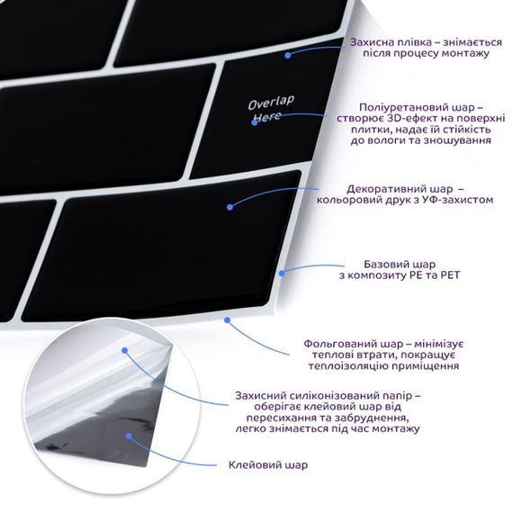 Самоклеюча поліуретанова плитка чорна цегла 305х305х1мм (D) SW-00001186 | Зображення 1