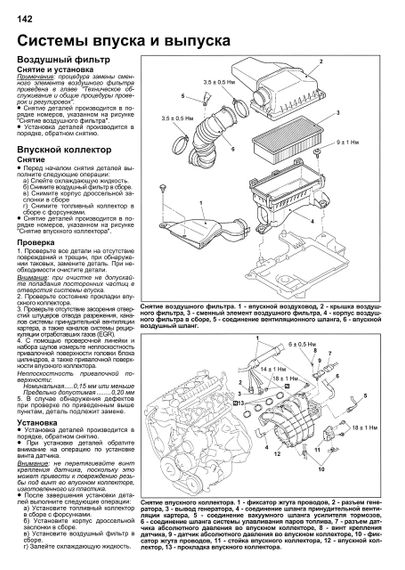 Mitsubishi Colt. Посібник з ремонту й експлуатації. Книга | Зображення 5