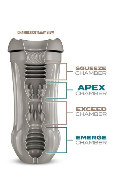Cамосмазывающийся мастурбатор SCHAG'S SULTRY STOUT FROSTED sexstyle | Зображення 1