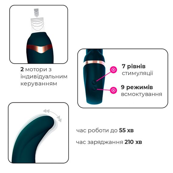 Пульсатор із вакуумною стимуляцією клітора Adrien Lastic My G (Teal) | Зображення 2