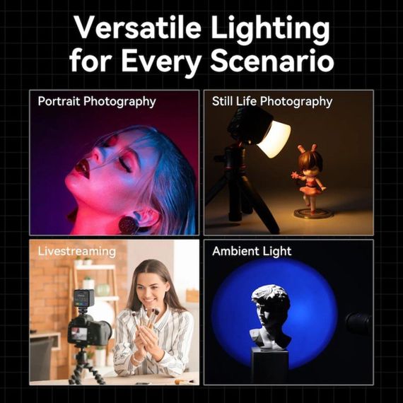 Відеосвітло Ulanzi Vijim L3 RGB COB Fill Light (UV-L052GBB1 L3 RGB) | Зображення 4