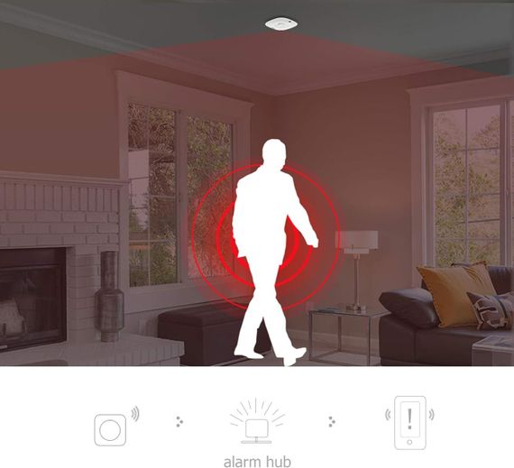 Бездротовий стельовий датчик руху Smanos MD7000, 360°, 868 МГц, живлення від батарейок | Зображення 3