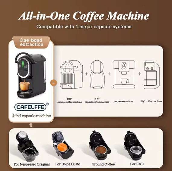 CAFELFFE 4-в-1 Автоматическая Капсульная Кофемашина 19 BAR, (Dolce Gusto, Nespresso, ESE Pods и  Молотым Кофе) | Зображення 6