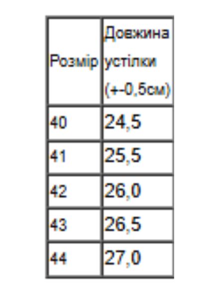 Кросівки чоловічі Носи своє 43 Чорний (p-16758-193732) | Зображення 1