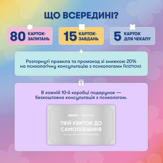 Картки саморефлексії Розмова з собою. Інструмент внутрішнього зростання | Зображення 6
