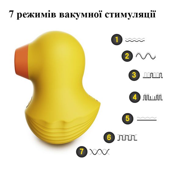 Компактний вакуумний стимулятор клітора (USB) | Зображення 1