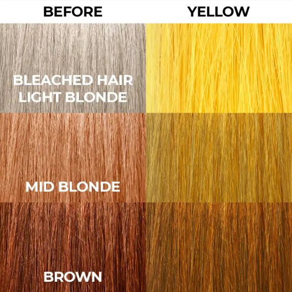 Краска для волос Желтая Stargazer Semi-permanent hair colour Yellow 70 мл | Зображення 3