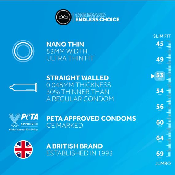 Презервативи - EXS Nano Thin, 12 шт. Sex Aura | Зображення 2