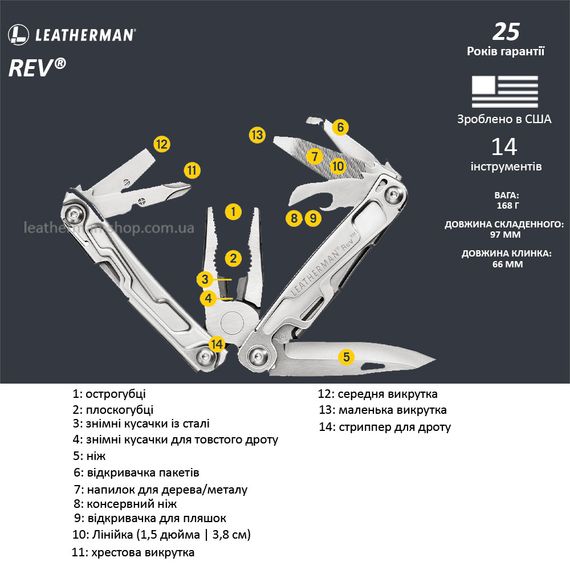 Мультитул Leatherman Rev Инструмент мультитул Мультитул армейский Мультиинструмент | Зображення 1