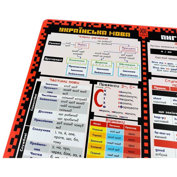 Килимок підказка навчальний А3 4 клас 129 051 | Зображення 2