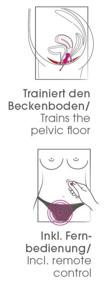 Кульки з вібрацією на пульті Sex Aura | Зображення 6