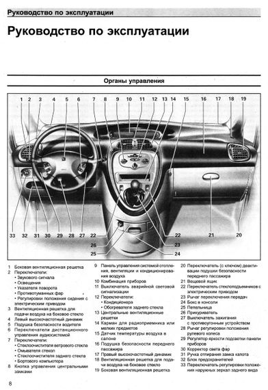 Citroen Xsara Picasso. Посібник з ремонту й експлуатації. Книга | Зображення 5