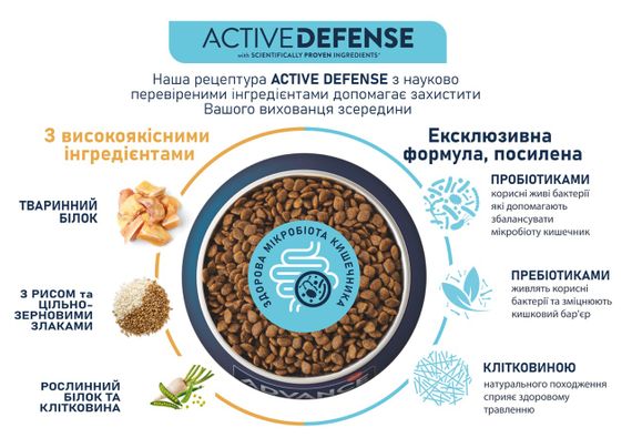 Сухий корм із куркою для собак середніх порід Advance Medium Adult, 3 кг | Зображення 3