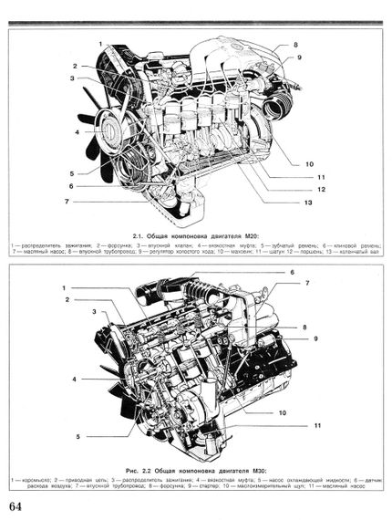 BMW 5 серии. Руководство по ремонту и эксплуатации. Книга. | Зображення 6