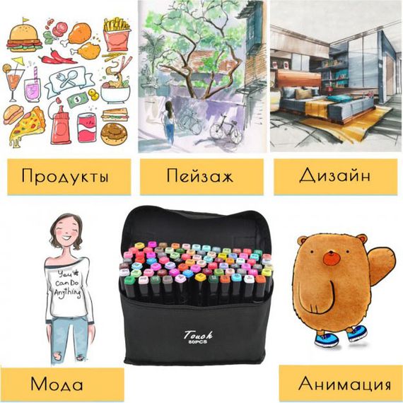 Двухсторонние маркеры для творчества рисования, Пигментные маркеры на водной основе NK-36 | Зображення 8