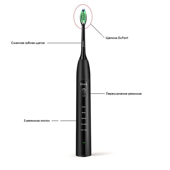 Електрична розумна зубна щітка XPRO SMILE BRUSH SINGLE (e607b6-238)