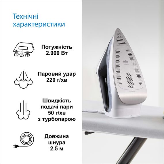 Праска Braun SI 7149 WB (SI7149WB) | Зображення 3
