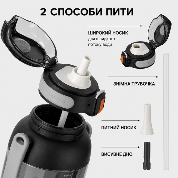 Бутылка TKK 1400 мл - Черная Tritan BPA-free, ударопрочная, спортивная с двойной системой переноски | Зображення 7