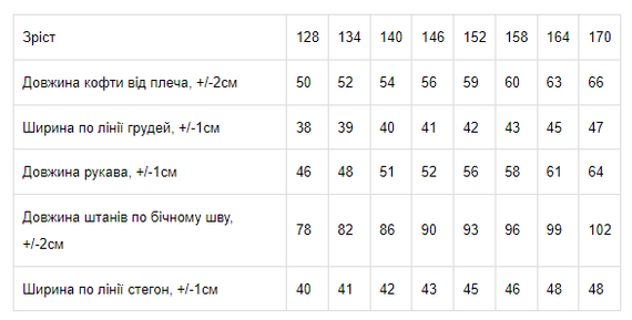 Піжама для дівчинки (підліткова) Носи своє 128 Зелений (p-9440-99260) | Зображення 1