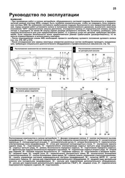 Toyota Land Cruiser Prado 150 бензин. Посібник з ремонту й експлуатації. Книга | Зображення 3