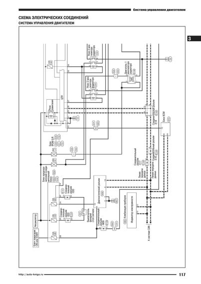 Nissan Murano. Посібник з ремонту й експлуатації. Книга | Зображення 4