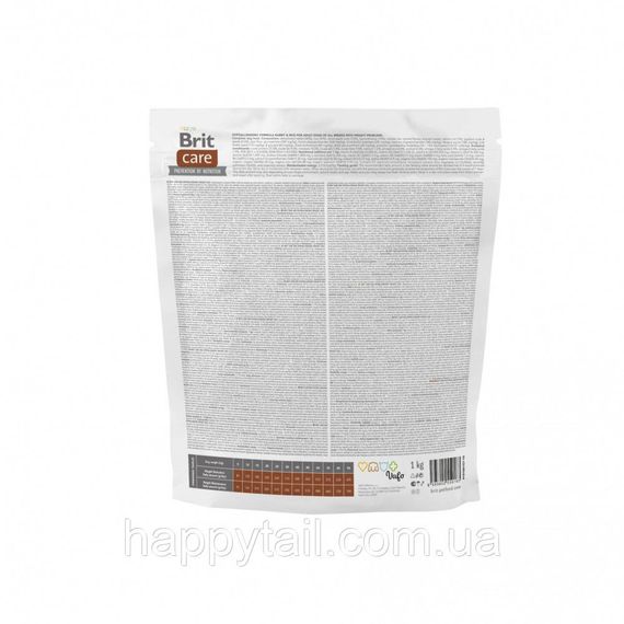Гипоаллергенный корм Brit Care Dog Hypoallergenic Weight Loss (кролик и рис), 1 кг | Зображення 4
