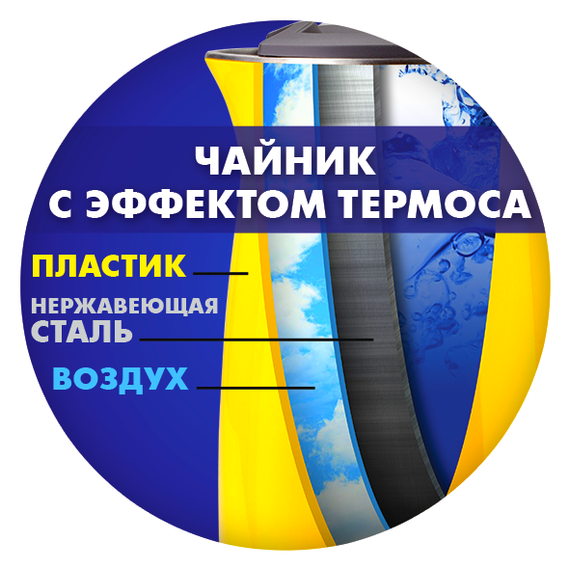 Електрочайник Magio MG-512, 1.7 л, 1650 Вт, з подвійними стінками | Зображення 6