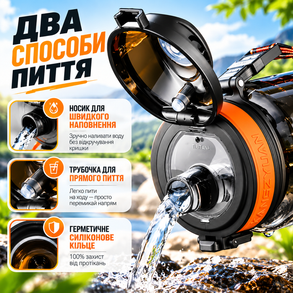 Спортивна пляшка KANGZYUAN 500 мл Чорна Tritan BPA-free ударостійка з антиковзким грипом і трубочкою | Зображення 6