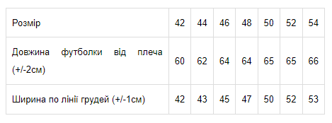 Футболка жіноча Носи своє 42 Синій (p-6018-72666) | Зображення 3