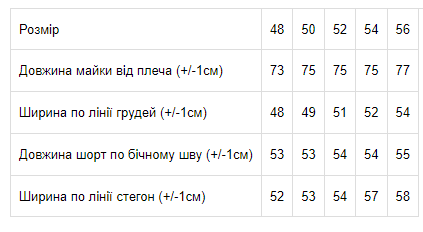 Комплект чоловічий Носи своє 48 Зелений (p-4867-73183) | Зображення 2