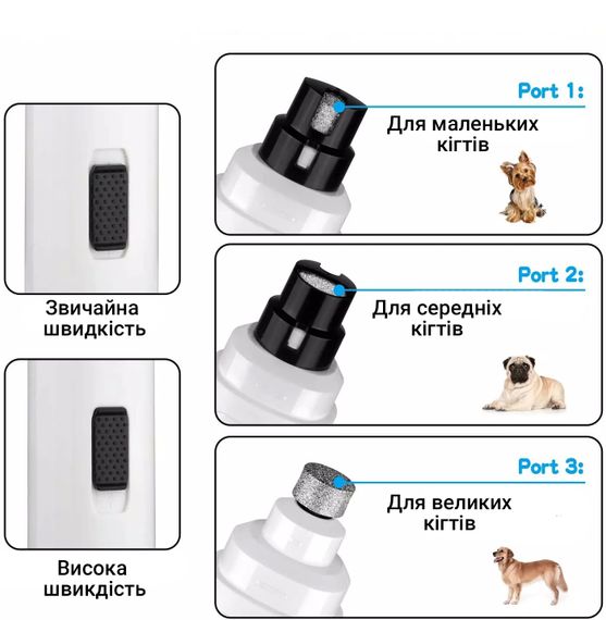 Гриндер для ухода за когтями собак и кошек iPets NG10, электрическая когтеточка, white (7372) | Зображення 2