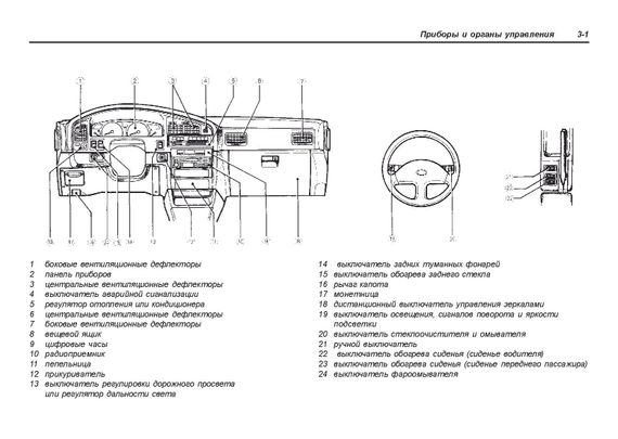 Subaru Legacy. Посібник з експлуатації. Книга | Зображення 4