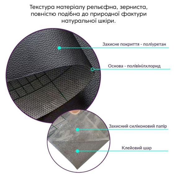 Самоклеюча екошкіра у рулоні 1.37*1m*0.5mm BLACK (D) SW-00001358 | Зображення 2