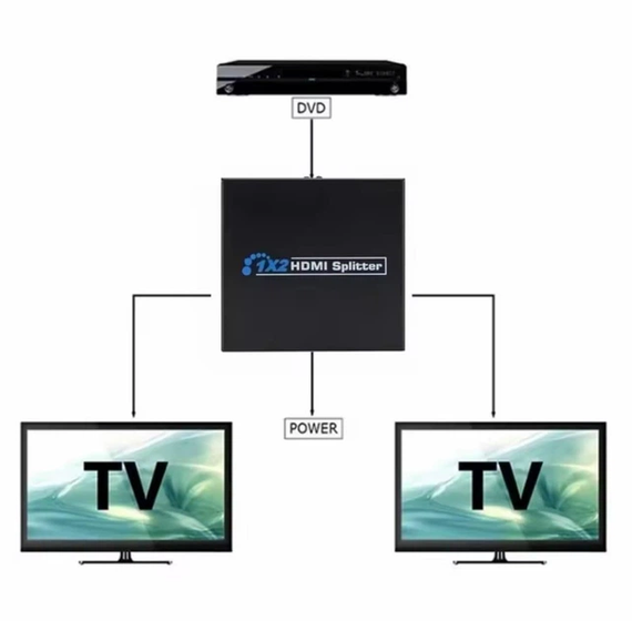 HDMI разветвитель на 2 порта HDMI SPLITTER 1 in 2 | Зображення 2