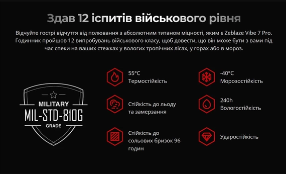 Смарт годинник Zeblaze Vibe 7 Pro | Зображення 8