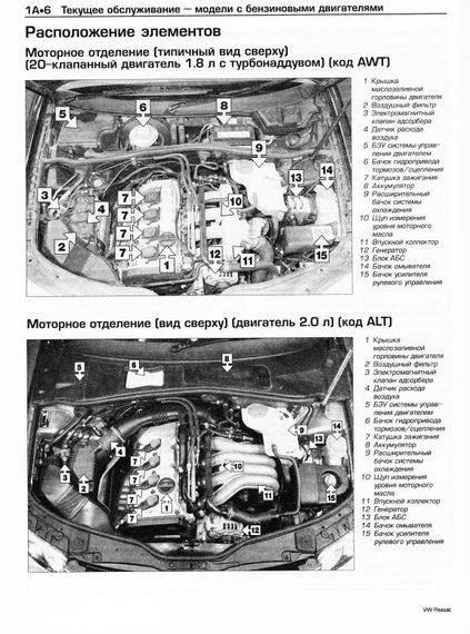 VW Passat B5. Керівництво з ремонту та єксплуатації. Книга. | Зображення 3