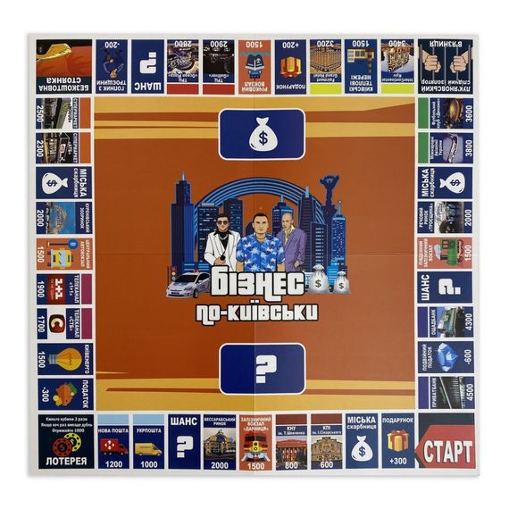 Настольная игра "Монополия Бизнес по-Киевски" PLR-0028 | Зображення 1