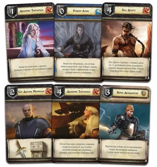 Настольная игра Игра престолов. Второе издание - Мать драконов (A Game of Thrones: Mother of Dragons) укр. | Зображення 2