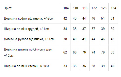 Піжама для дівчинки Носи своє 116 Фіолетовий (p-9473-100106) | Зображення 1
