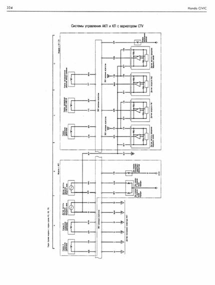 Honda Civic 2001-2005. Керівництво з ремонту та експлуатації. Книга. | Зображення 7