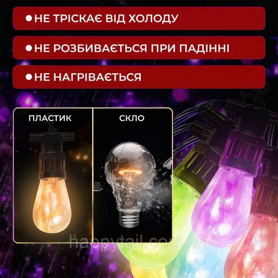 Гирлянда уличная в стиле ретро светодиодная мультиколор S14 на 10 LED ламп длиной 5 метров S14ML | Зображення 3