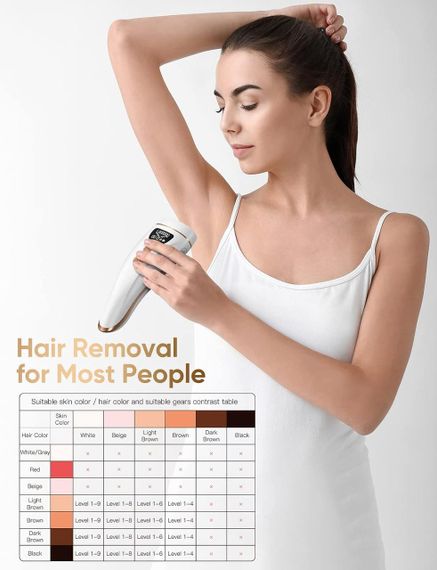 Эпилятор IPL Hair Removal DYM-022 с охлаждением, лазерная эпиляция, фотоэпиляция для тела, удаление волос | Зображення 2