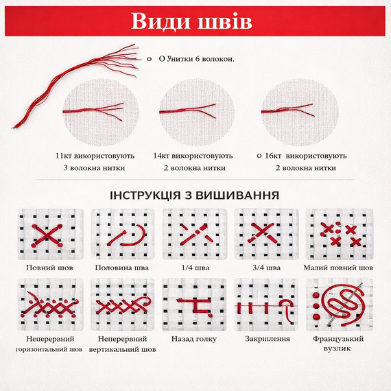 Набір для вишивання хрестиком JOZYSH «Леопард біля води» — 14CT, 46х46 см, канва Аїда з нанесеним малюнком | Зображення 3
