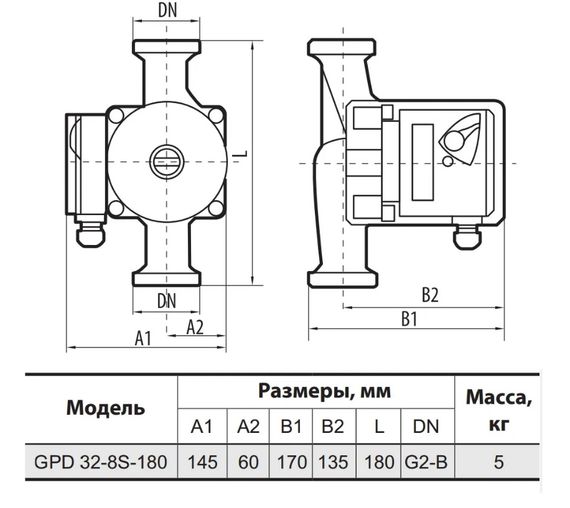 Циркуляційний насос Sprut GPD 32-8S-180 | Зображення 1