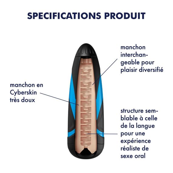 Запасний рукав-вставка для мастурбатора Satisfyer Men LUSTY TONGUES (м'ята упаковка!!!) | Зображення 2