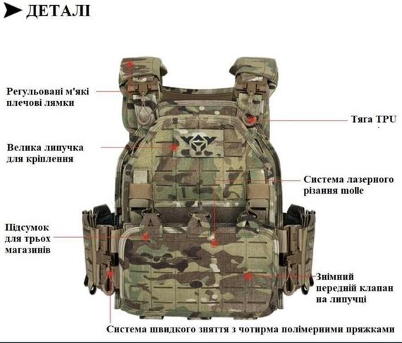 Плитоноска якеда подвійного скидання мультикам | Зображення 5