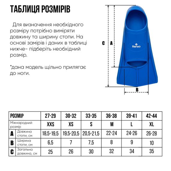 Короткие ласты для тренировки в бассейне Renvo Frio с закрытой пяткой Синий 39-41 (SF100-04 39-41) | Зображення 6