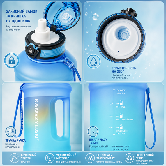 Эко-бутылка KANGZYUAN 2500 мл (2.5 л) - Голубая Tritan BPA-free, ударопрочная, спортивная с ручкой и ремешком | Зображення 2